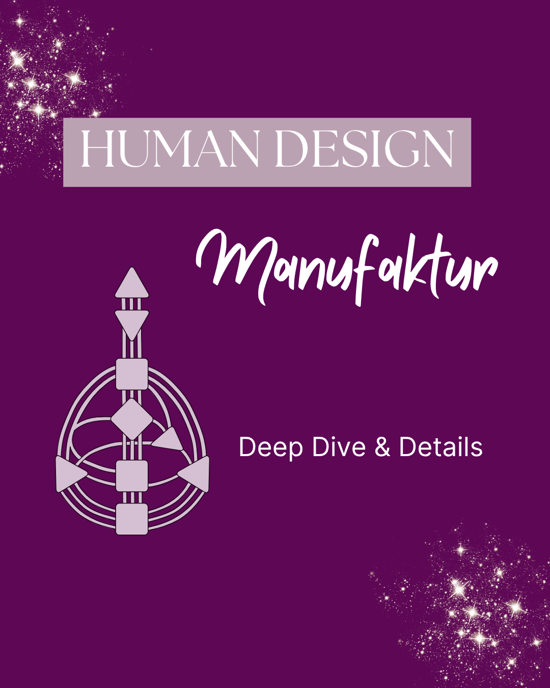 Human Design Manufaktur · Deep Dive & Details