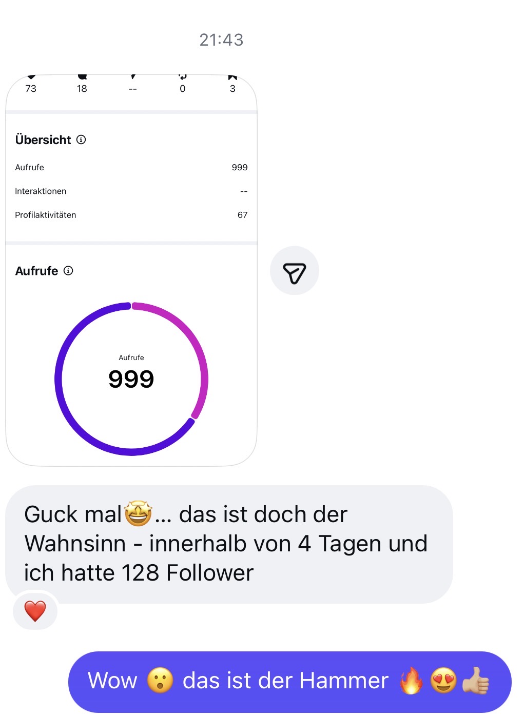 Feedback zu Wachse mit Testreels